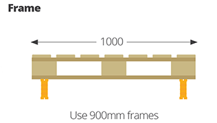 Pallet size for UK Pallets 900mm frame width